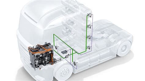 Bosch amplia il proprio portfolio prodotti per la mobilità a idrogeno