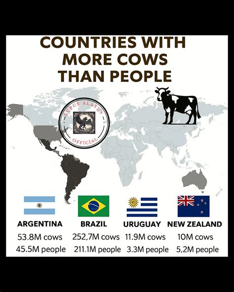 Lupus Alatus (@lupusalatusofficial) • Instagram photos and videos