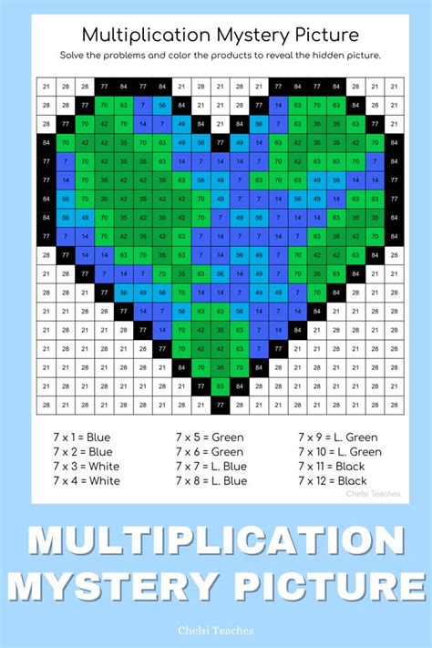 Multiplication Fact Practice Color By Number Mystery Picture For Earth