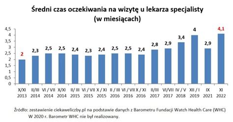 ciekaweliczby pl Projekt który skupia w jednym miejscu ciekawe