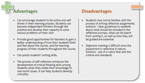 Reflective Journals Cei Center For Education Innovation