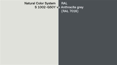 Natural Color System S 1002 G50y Vs Ral Anthracite Grey Ral 7016 Side