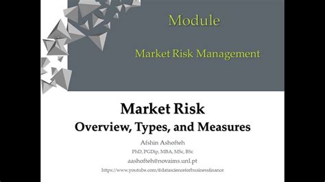 MR 1 Market Risk Overview Types And Measures YouTube