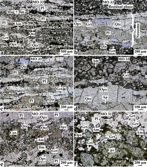 Microphotographs Of The Studied Meta Mafic Rocks A Alternation Of