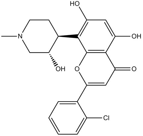 APExBIO - Flavopiridol|Pan-cdk inhibitor|CAS# 146426-40-6