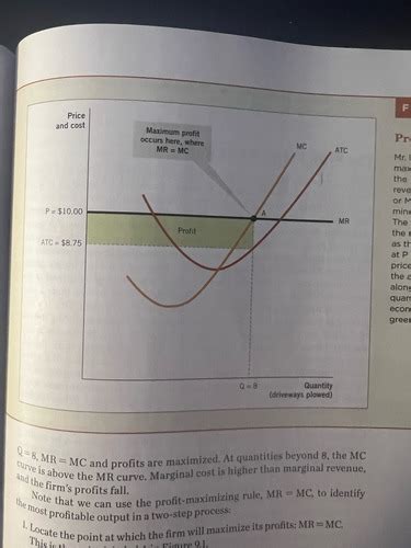 Econ Ch Flashcards Quizlet