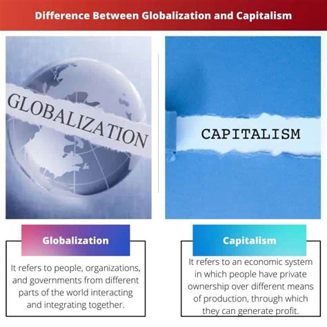 Globalisierung Vs Kapitalismus Unterschied Und Vergleich