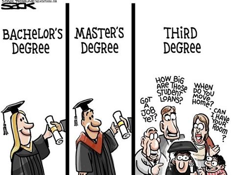 Graduation 2015 Cartoons Phd Humor Student Memes Psychology Humor