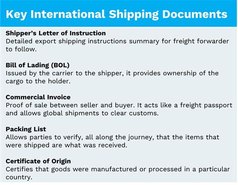 Customs Entry Process At Milla Slessor Blog