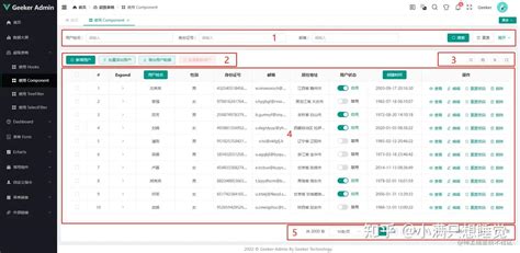 Vue32 Element Plus 二次封装 El Table 知乎