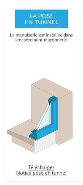 Fen Tre Aluminium Sur Mesure Ch Ssis Soufflet