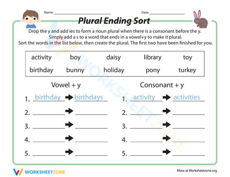 Types Of Plural Endings Worksheet