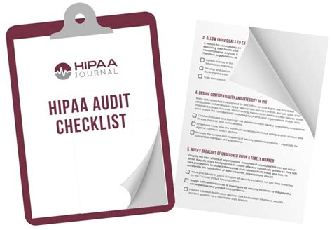 Hipaa Compliance Checklist Updated For 2023 By Hipaa Journal