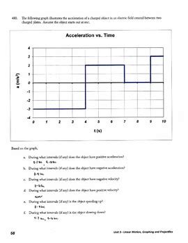 Unit 3 Activity 15 Acceleration Vs Time Graphs By Ballerine S