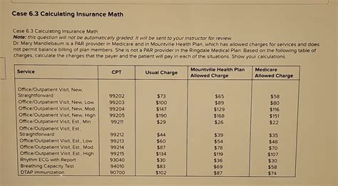 Solved Case Calculating Insurance Math Case Chegg