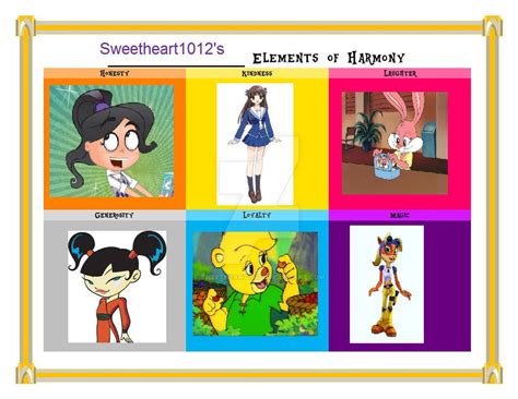 Elements Of Harmony Meme 01 By Sweetheart1012 On Deviantart