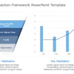 Customer Traction Framework Powerpoint Template