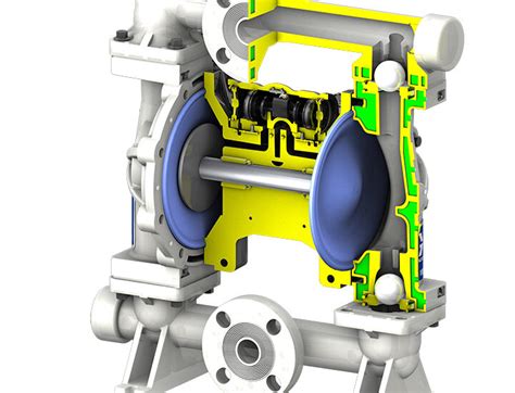 Beyond Boundaries Diaphragm Pumps Thrive In North America — A