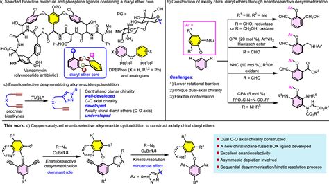 Atroposelective Synthesis Of Axially Chiral Diaryl Ethers By Copper