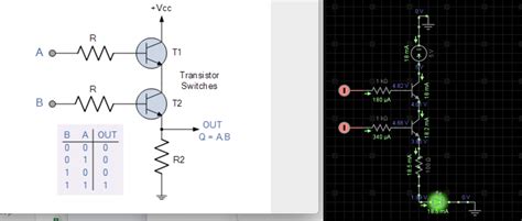 Transistors Emulaci N De La Puerta L Gica And