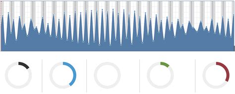 Stemazing Slow Reveal Graphs Stemazing Systems Thinking