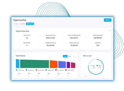 The CRM you'll want to use every day