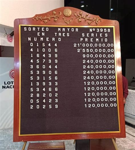 Lista de resultados Sorteo Mayor 3958 de la Lotería Nacional