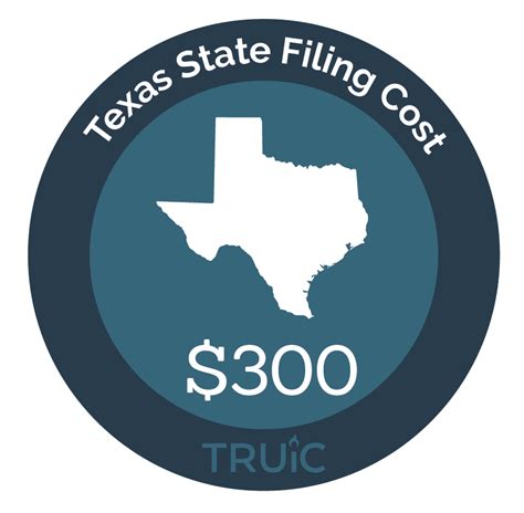 How To Start An Llc In Texas Truic