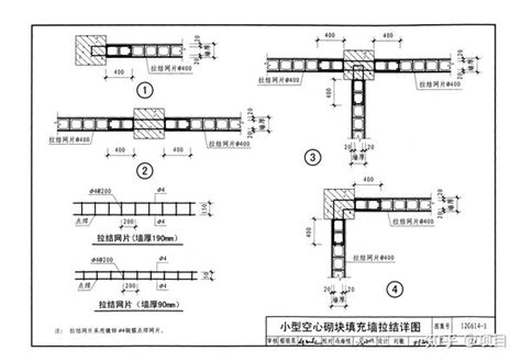 12g614 1：砌体填充墙结构构造 知乎