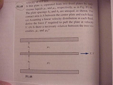 Solved A Thin Plate Is Separated From Two Fixed Plates By Chegg