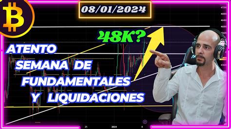 bitcoin al díaBTC SEMANA VOLÁTIL ATENTO50K análisis de bitcoin