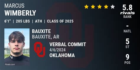 Marcus Wimberly 2025 Athlete Oklahoma