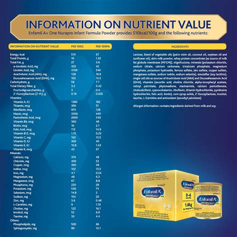 Enfamil A One Nurapro Infant Formula Powder For 0 6 Months 24kg