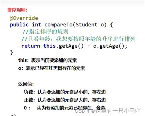 黑马程序员java零基础视频教程上部（p177 P200）arrays 黑马 Csdn博客