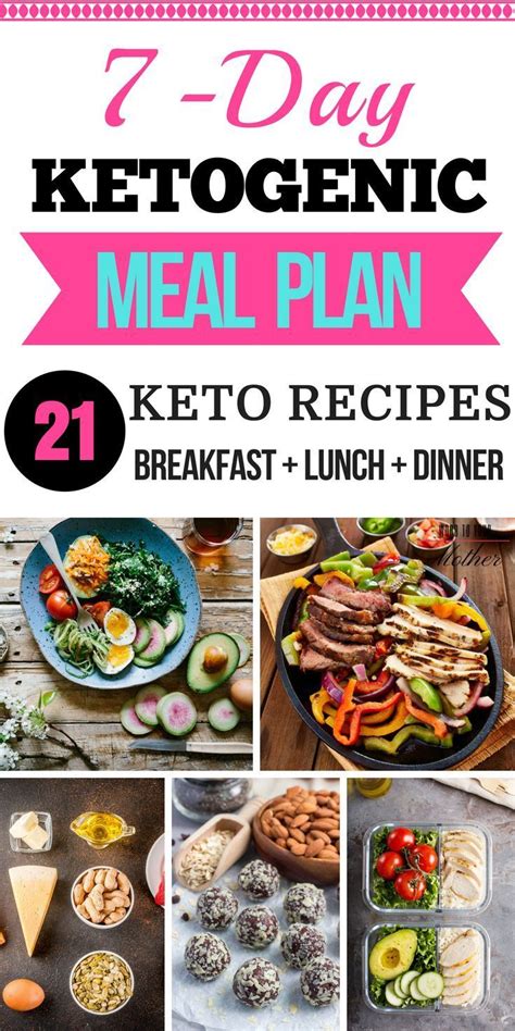 Ketogenic Diet For Beginners 7 Day Meal Plan Ketogenic Meal Plan Ketogenic Diet For