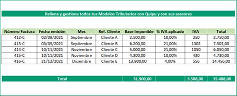 Liquidaci N Del Iva Trimestral Qu Es Y C Mo Hacerla