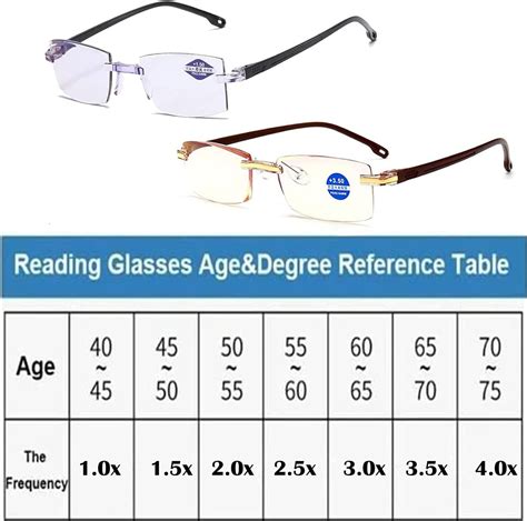 Gafas De Lectura Inteligentes De Doble Enfoque Anti Luz Azul De Alta