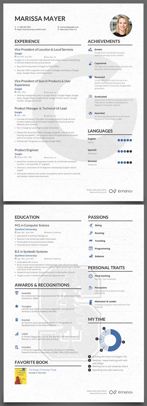 Marissa Mayer CV Lessons That Will Inspire You - WiseStep