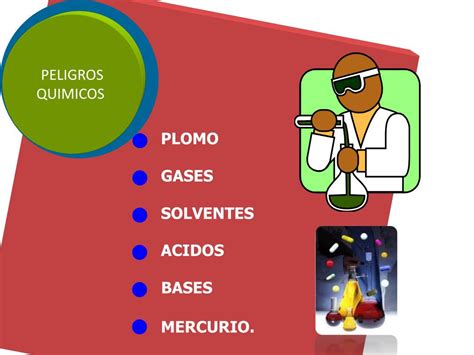 Ppt IdentificaciÓn De Peligros Y Evaluacion De Riesgos Powerpoint Presentation Id 1935577