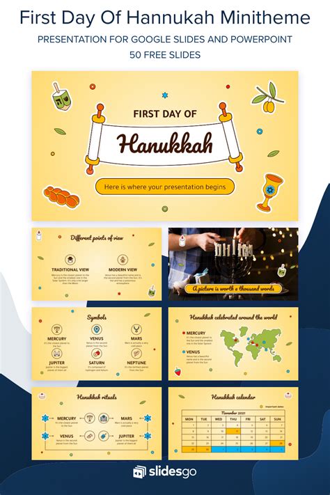 First Day Of Hanukkah Minitheme Powerpoint Powerpoint Templates