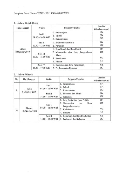 Jadwal Geladi Resik Dan Wisuda Oktober Akademik Universitas Riau