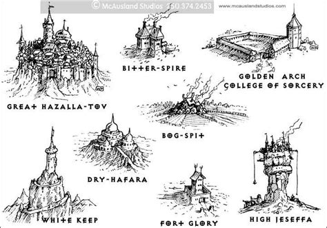 Fantasy Map Making Fantasy World Map Fantasy City Cartography Map