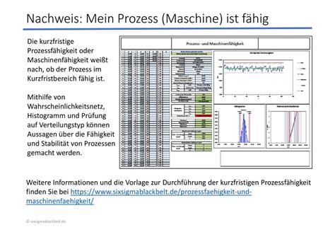 Wie Erbringe Ich Den Nachweis F R F Hige Prozesse Ppt Herunterladen