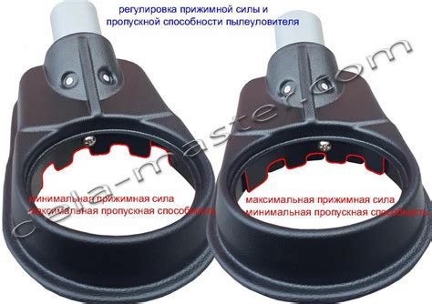 Пылеуловитель для перфоратора и дрели