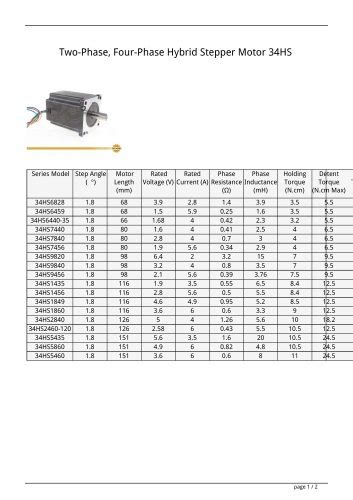 All Act Motor Gmbh Catalogs And Technical Brochures