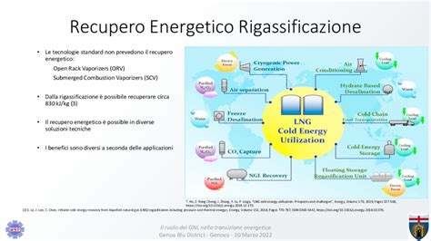 Liquefazione Del Gas Naturale E Recupero Energetico Rigassificazione