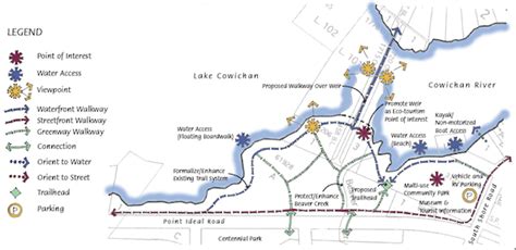 Lake Cowichan Downtown Revitalization Strategy