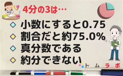 4分の3は何パーセント、小数、約分を解説【超簡単】 数学のトムラボ