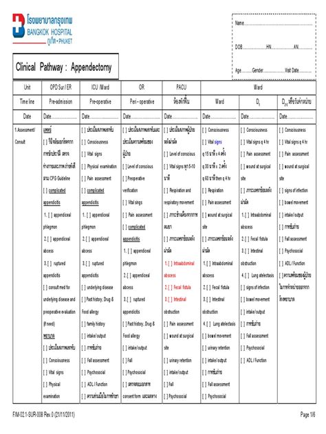 Pdf Clinical Pathway Appendectomy 008 Dokumentips