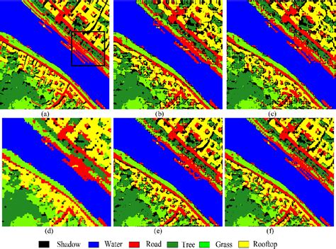 Figure From Superresolution Land Cover Mapping Based On Pixel